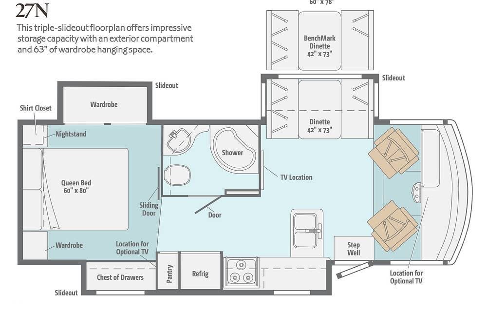 Used 2013 Itasca Sunstar 27N available in Sevierville, Tennessee