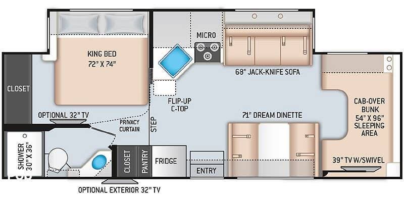 Used 2022 Thor Motor Coach Chateau 27R available in Jacksonville, Florida