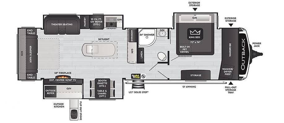 Contact us now about this 2021 Keystone Outback 330RL! 2021 Outback 330RL by Keystone from Pop RVs in Salina, Kansas