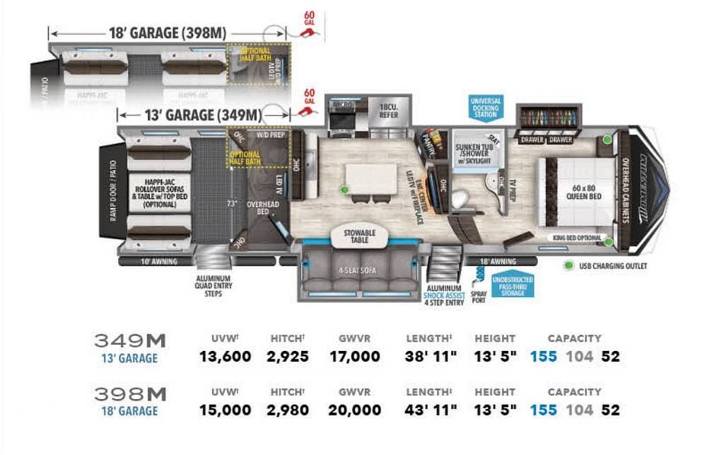 Used 2021 Grand Design Momentum 398M available in Blacksburg, South Carolina