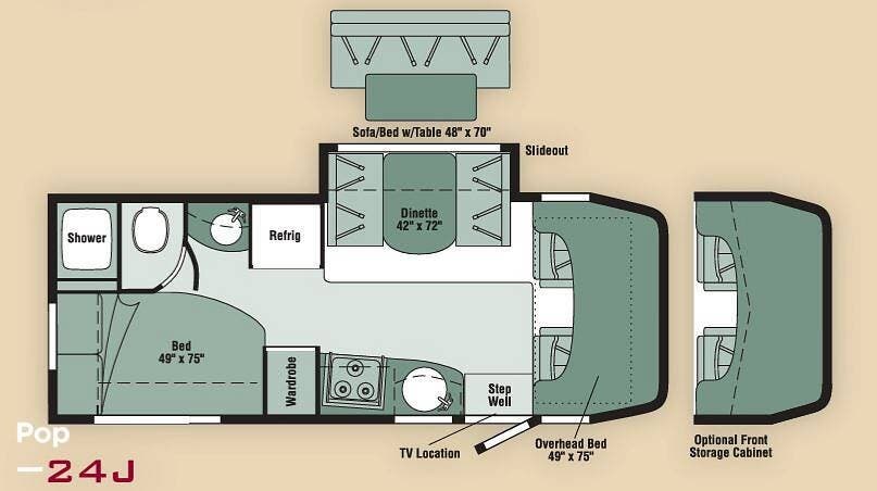 Used 2008 Winnebago View 24J available in Bluffton, South Carolina