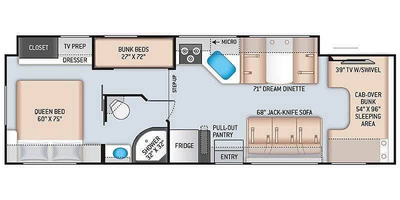 Contact us now about this 2022 Thor Motor Coach Chateau 31e! 2022 Chateau 31e by Thor Motor Coach from Pop RVs in Mesa, Arizona