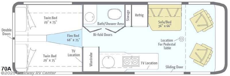 Call now about this 2015 Winnebago Era 70A! 2015 Winnebago Era 70A - Used Class B For Sale by Parkway RV Center in Ringgold, Georgia