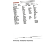 Call now about this 2019 Winnebago Vista 29VE! 2019 Winnebago Vista 29VE - Used Class A For Sale by National Vehicle in Grandy, North Carolina