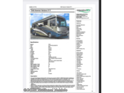 Call now about this 2020 Newmar Ventana 3717! 2020 Newmar Ventana 3717 - Used Class A For Sale by National Vehicle in Naples, Florida