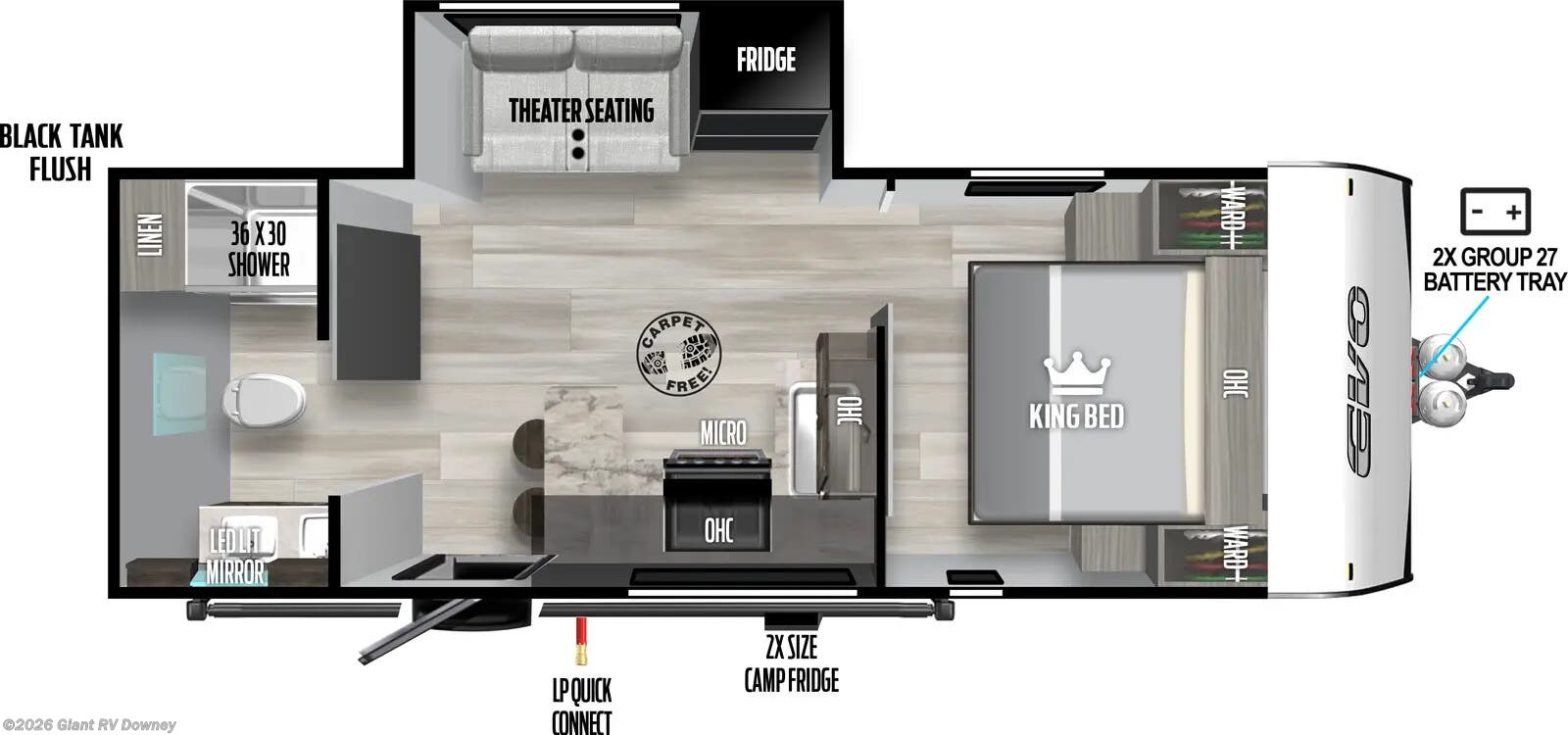 Call now about this 2025 Forest River EVO East 24RB! 2025 Forest River EVO East 24RB - New Travel Trailer For Sale by Giant RV in Downey, California