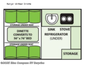 Call now about this 2025 Aliner Ranger 10 A-Liner! 2025 Aliner Ranger 10 A-Liner - New Popup For Sale by Blue Compass RV Surprise in Surprise, Arizona