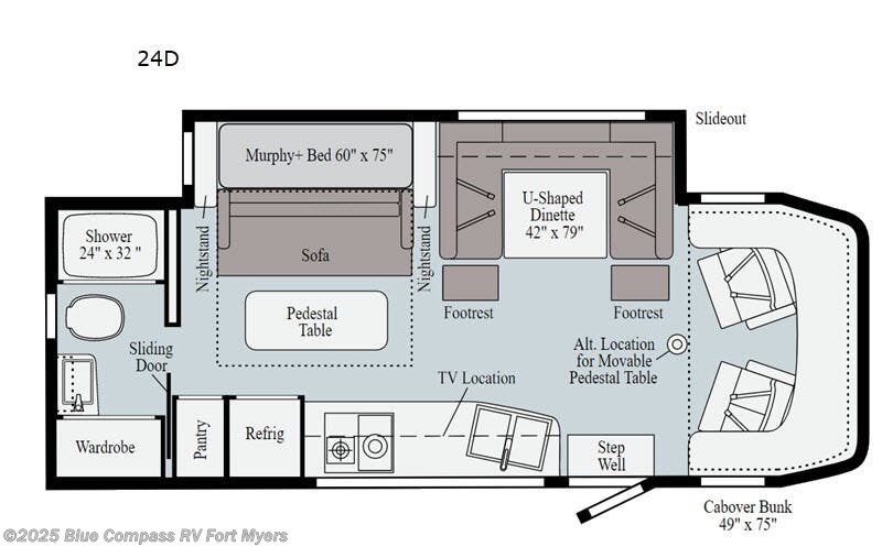 Email now about this 2020 Winnebago Navion 24D! Used 2020 Winnebago Navion 24D available in Fort Myers, Florida