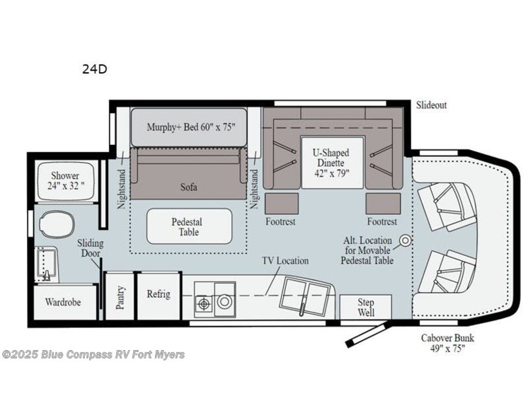 Email now about this 2020 Winnebago Navion 24D! Used 2020 Winnebago Navion 24D available in Fort Myers, Florida