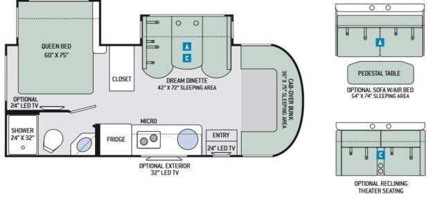 Call now about this 2016 Thor Motor Coach Citation Sprinter 24SS! 2016 Thor Motor Coach Citation Sprinter 24SS - Used Class C For Sale by RV Leaders & Camping Outlet in Adamsburg, Pennsylvania features Slideout