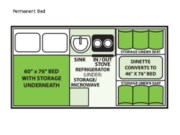 Call now about this 2023 Aliner Classic Permanent Bed! 2023 Aliner Classic Permanent Bed - Used Popup For Sale by RV Leaders & Camping Outlet in Adamsburg, Pennsylvania