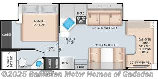 Call now about this 2020 Thor Motor Coach Daybreak 27DB! 2020 Thor Motor Coach Daybreak 27DB - Used Class C For Sale by Bankston Motor Homes of Gadsden in Attalla, Alabama