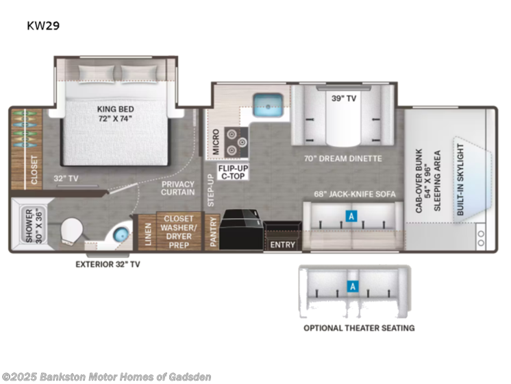 Email now about this 2022 Thor Motor Coach Quantum KW29! Used 2022 Thor Motor Coach Quantum KW29 available in Attalla, Alabama