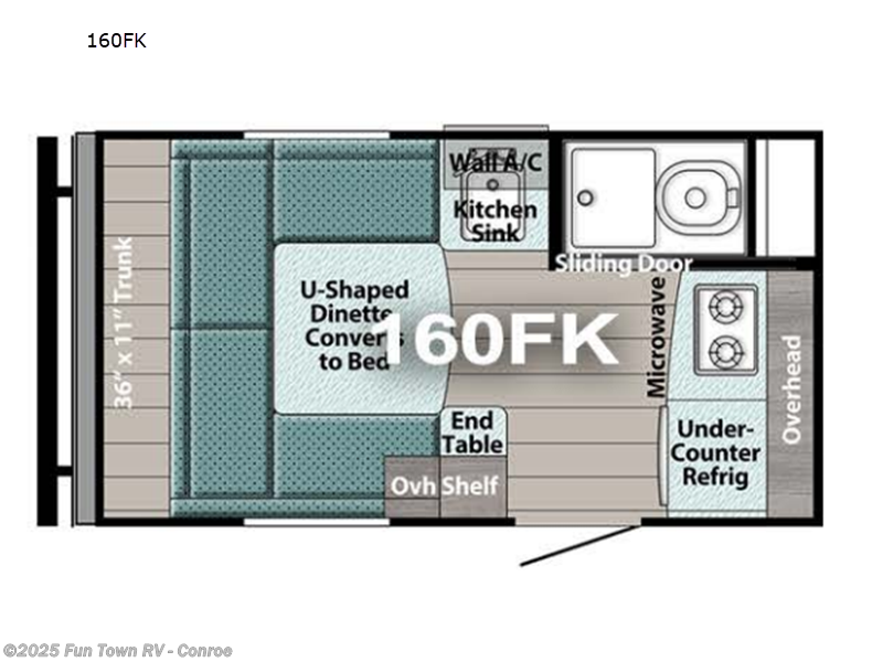 Call now about this 2026 Gulf Stream Yellowstone Trail Edition 160FK! 2026 Gulf Stream Yellowstone Trail Edition 160FK - New Travel Trailer For Sale by Fun Town RV - Conroe in Conroe, Texas