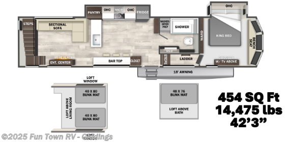 Call now about this 2025 Forest River Cedar Creek 41FWC! 2025 Forest River Cedar Creek 41FWC - New Fifth Wheel For Sale by Fun Town RV - Giddings in Giddings, Texas