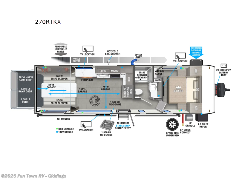 Call now about this 2024 Forest River Salem FSX 270RTKX! 2024 Forest River Salem FSX 270RTKX - Used Toy Hauler For Sale by Fun Town RV - Giddings in Giddings, Texas