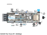 Call now about this 2024 Forest River Salem FSX 270RTKX! 2024 Forest River Salem FSX 270RTKX - Used Toy Hauler For Sale by Fun Town RV - Giddings in Giddings, Texas