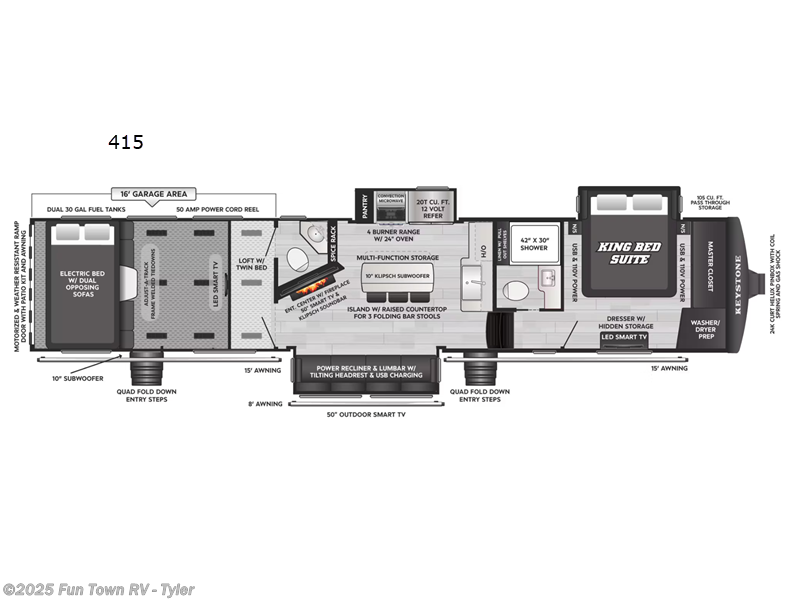 Call now about this 2026 Keystone Raptor 415! 2026 Keystone Raptor 415 - New Toy Hauler For Sale by Fun Town RV - Tyler in Mineola, Texas features Slideout