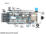 Call now about this 2025 Forest River Wildwood FSX 190RTKX! 2025 Forest River Wildwood FSX 190RTKX - New Toy Hauler For Sale by General RV Center in Clarkston, Michigan