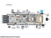 Call now about this 2023 Forest River Salem 270RTKX! 2023 Forest River Salem 270RTKX - Used Toy Hauler For Sale by General RV Center in Ocala, Florida