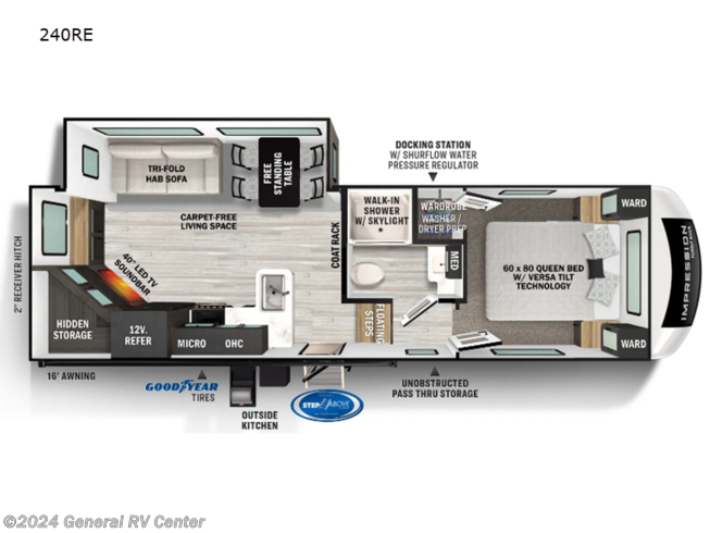 2024 Forest River Impression 240RE - New Fifth Wheel For Sale by General RV Center in Dover, Florida