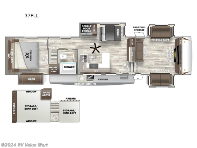 2024 Forest River Sabre 37FLL - New Fifth Wheel For Sale by RV Value Mart in Manheim, Pennsylvania