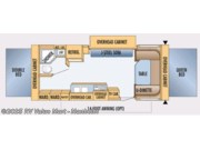 Call now about this 2008 Jayco Jay Feather EXP 23 B! 2008 Jayco Jay Feather EXP 23 B - Used Travel Trailer For Sale by RV Value Mart - Manheim in Manheim, Pennsylvania features Slideout