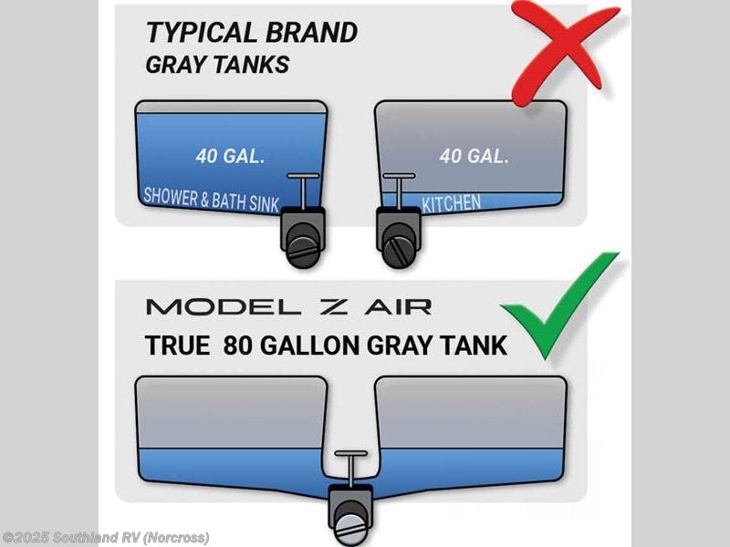Used 2024 Brinkley RV Model Z AIR 295 available in Norcross, Georgia