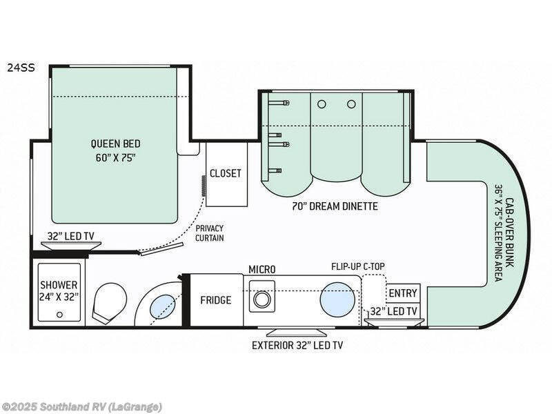 Call now about this 2018 Thor Motor Coach Citation Sprinter 24SS! 2018 Thor Motor Coach Citation Sprinter 24SS - Used Class C For Sale by Southland RV in LaGrange, Georgia features Slideout