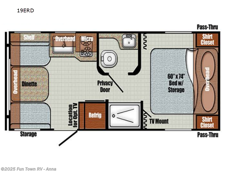 Call now about this 2025 Gulf Stream Yellowstone Vintage 19ERD! 2025 Gulf Stream Yellowstone Vintage 19ERD - New Travel Trailer For Sale by Fun Town RV - Anna in Anna, Illinois