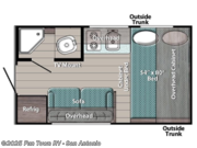 Call now about this 2025 Gulf Stream Yellowstone Trail Edition 150RD! 2025 Gulf Stream Yellowstone Trail Edition 150RD - New Travel Trailer For Sale by Fun Town RV - San Antonio in Cibolo, Texas