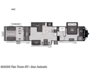 Call now about this 2025 Keystone Fuzion 440! 2025 Keystone Fuzion 440 - New Toy Hauler For Sale by Fun Town RV - San Antonio in Cibolo, Texas features Slideout