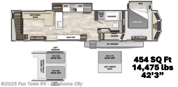 Call now about this 2025 Forest River Cedar Creek 41FWC! 2025 Forest River Cedar Creek 41FWC - New Fifth Wheel For Sale by Fun Town RV - Oklahoma City in Oklahoma City, Oklahoma