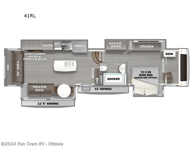 2023 Forest River RiverStone 41RL - New Fifth Wheel For Sale by Fun Town RV - Ottawa in Ottawa, Kansas