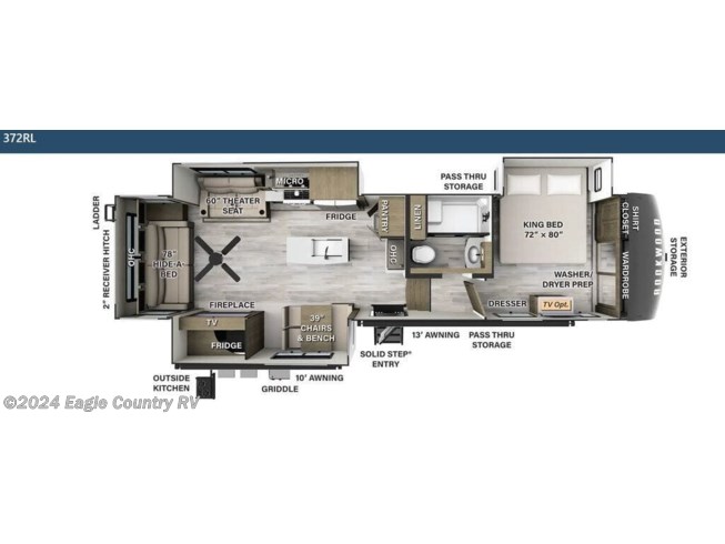 2024 Forest River Rockwood Signature 372RL - New Fifth Wheel For Sale by Eagle Country RV in Eagle River, Wisconsin