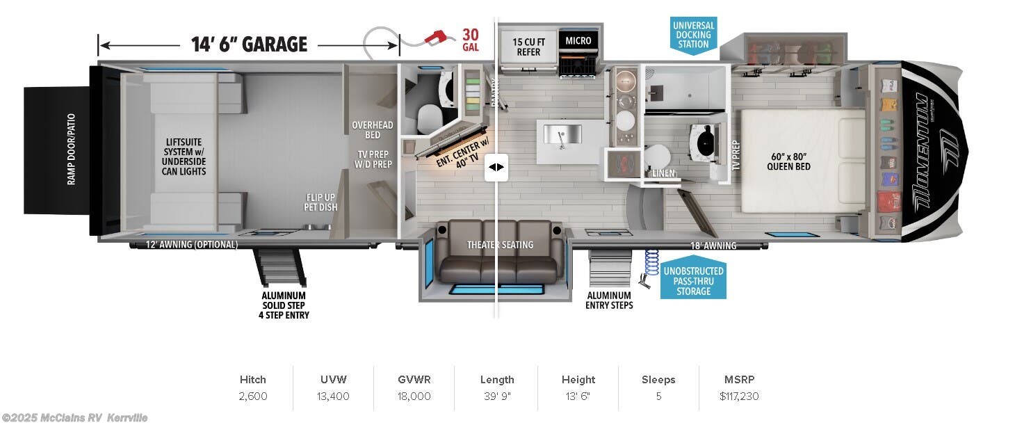 Call now about this 2017 Grand Design Momentum 350M! 2017 Grand Design Momentum 350M - Used Toy Hauler For Sale by McClains RV in Kerrville, Texas