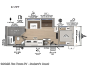 Call now about this 2025 Forest River Surveyor Legend X 27CAMP! 2025 Forest River Surveyor Legend X 27CAMP - New Travel Trailer For Sale by Fun Town RV - Nature's Coast in Crystal River, Florida features Slideout