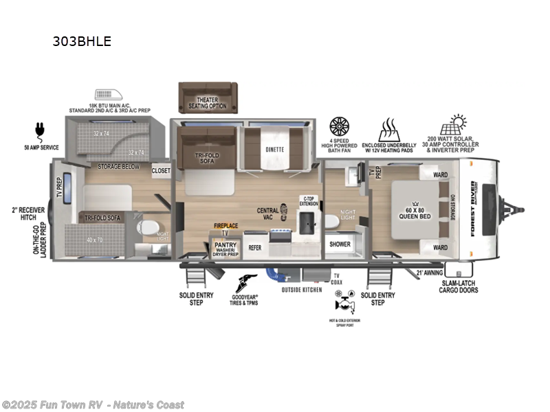 Call now about this 2025 Forest River Surveyor Legend 303BHLE! 2025 Forest River Surveyor Legend 303BHLE - New Travel Trailer For Sale by Fun Town RV - Nature's Coast in Crystal River, Florida features Slideout