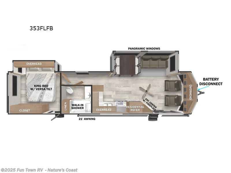 Call now about this 2025 Forest River Wildwood Lodge 353FLFB! 2025 Forest River Wildwood Lodge 353FLFB - New Destination Trailer For Sale by Fun Town RV - Nature's Coast in Crystal River, Florida features Slideout