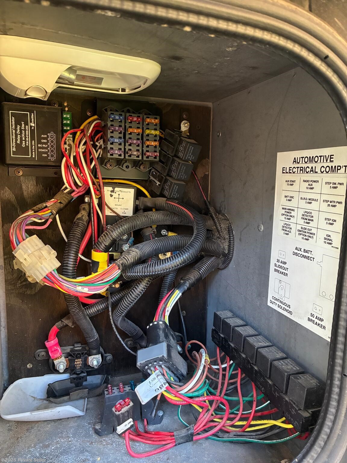Electrical Compartment