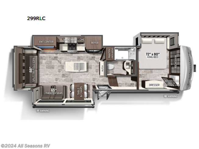 2022 Palomino Columbus C-Series 299RLC - New Fifth Wheel For Sale by All Seasons RV in Muskegon, Michigan