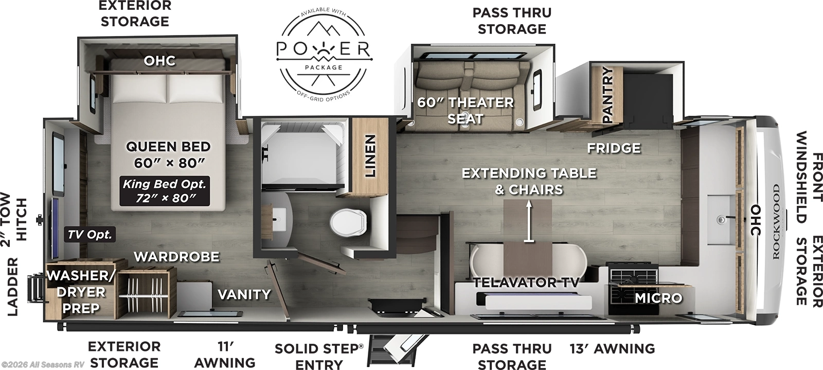 2026 Forest River Rockwood 290SFK - New Fifth Wheel For Sale by All Seasons RV in Muskegon, Michigan