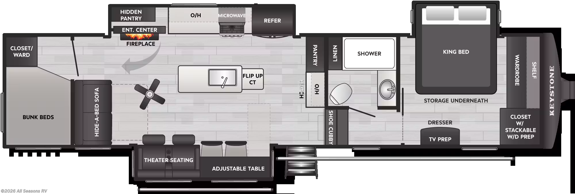 2027 Keystone Sprinter 3500RDB - New Fifth Wheel For Sale by All Seasons RV in Muskegon, Michigan