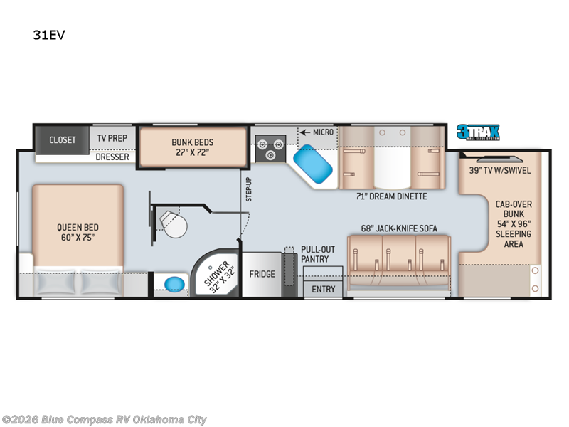 2022 Thor Motor Coach Chateau 31EV - Used Class C For Sale by Blue Compass RV Oklahoma City in Norman, Oklahoma features Slideout