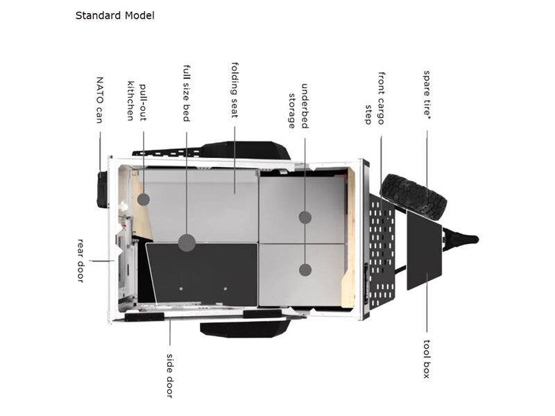 2020 Taxa Tigermoth Tiger Moth Standard Model Rv For Sale In