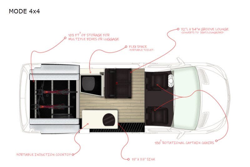 2021 Storyteller Overland Stealth MODE Storyteller Overland  4x4 - Used Class B for sale by Fretz RV in Souderton, Pennsylvania