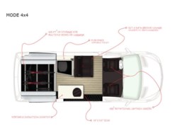 2021 Storyteller Overland Stealth MODE Storyteller Overland 4x4 - Used Class B for sale by Fretz RV in Souderton, Pennsylvania