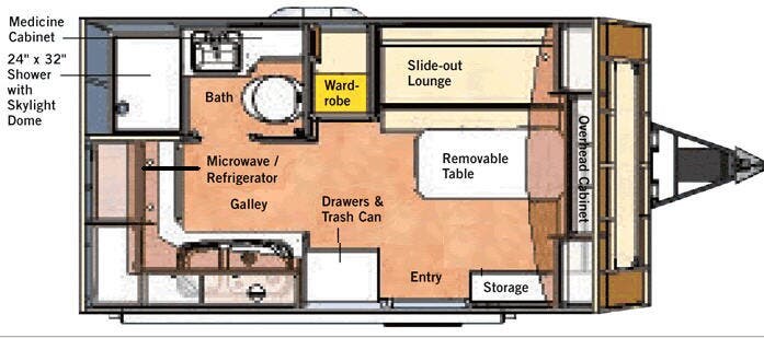 2007 Sunline Que 5.4 SE - Used Travel Trailer for sale by Fretz RV in Souderton, Pennsylvania