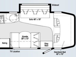 2008 Winnebago View 24H - Used Class C for sale by Fretz RV in Souderton, Pennsylvania