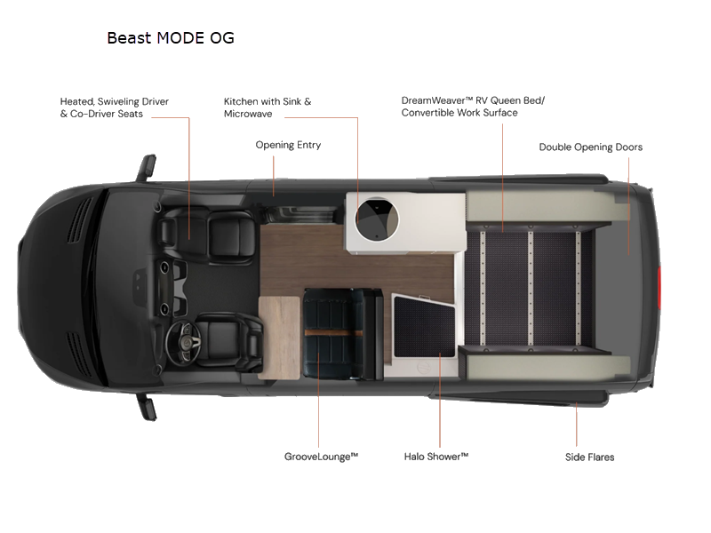 2026 Storyteller Overland Storyteller Overland MTRH. - New Class B For Sale by Fretz RV in Souderton, Pennsylvania